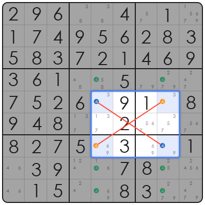 mini sudoku